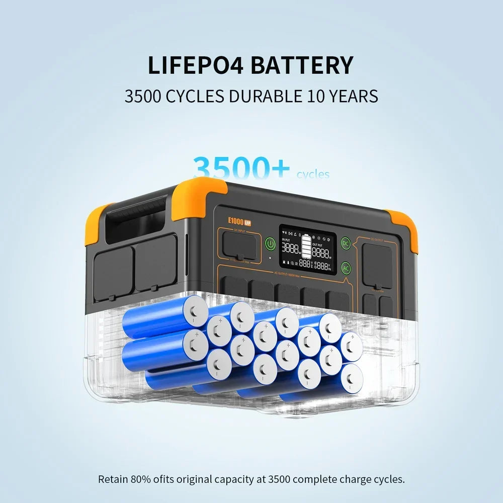 PECRON E1000LFP Portable Power Station