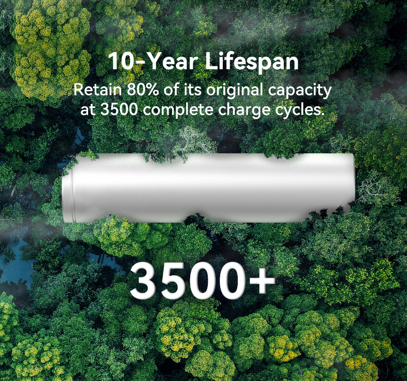 Pecron EP3800-48V Expansion Battery 3840Wh